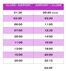 Tirana Airport to Vlore Bus Timetable - When does the bus leave
