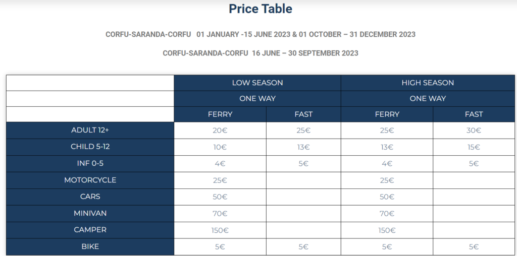 Finikas Lines ticket prices August